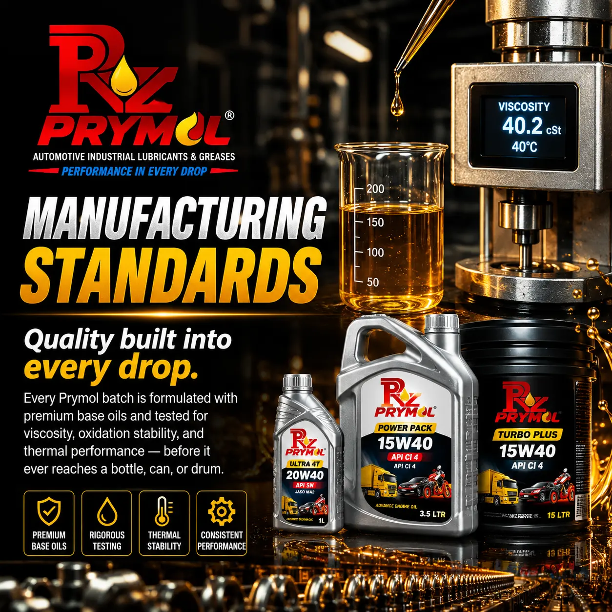 Prymol industrial quality manufacturing